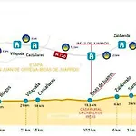 Bed & Breakfast La Cabala De Ibeas