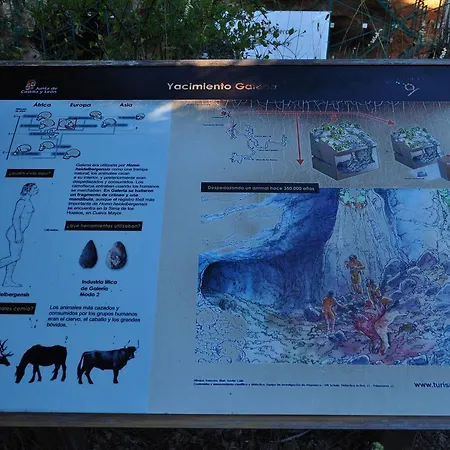 Panzió La Cabala De Ibeas Ibeas de Juarros
